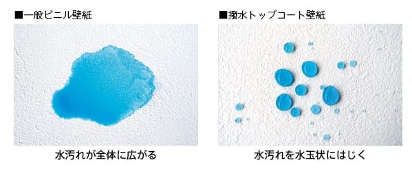 撥水性能で汚れがつきにくい